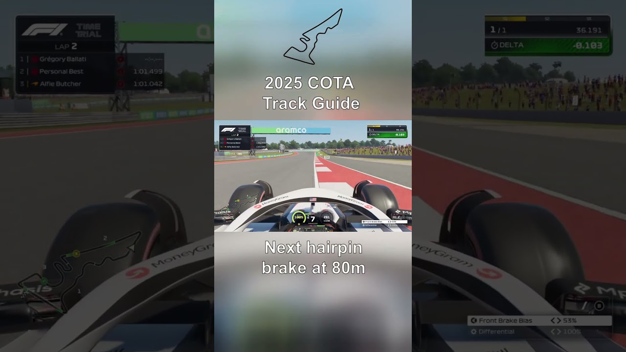 F1 2025 COTA Track Guide  