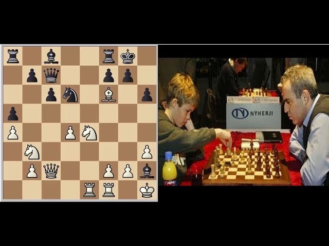 Magnus Carlsen VS Kasparov #chess #magnuscarlsen #kasparov #foryou #ch