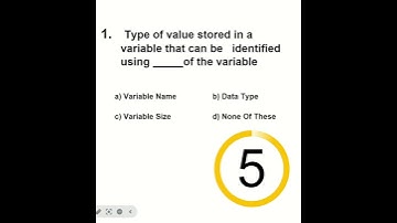 Computer programmer #previousyearquestions #mcq #psc #2015