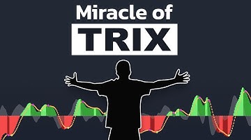 BEST Indicator on TradingView for Scalping & Day Trading! It