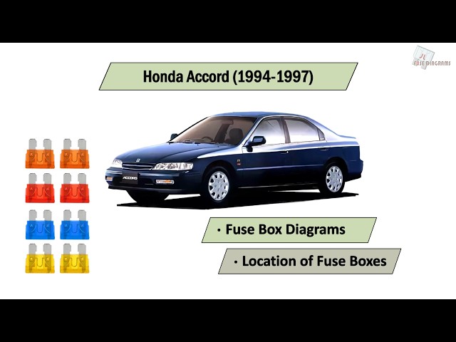 1994 honda accord cigarette lighter fuse Box Diagram 94-97 - Honda-Tech How to replace the fuse