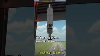 What is Isp in rocketry | Specific Impulse explained!  #kerbalspaceprogram #space