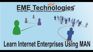How to Make Internet Enterprises Using MAN Network Project | Networking Projects Download