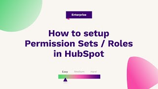 How to setup Permission Sets Roles in HubSpot | HubSpot Help