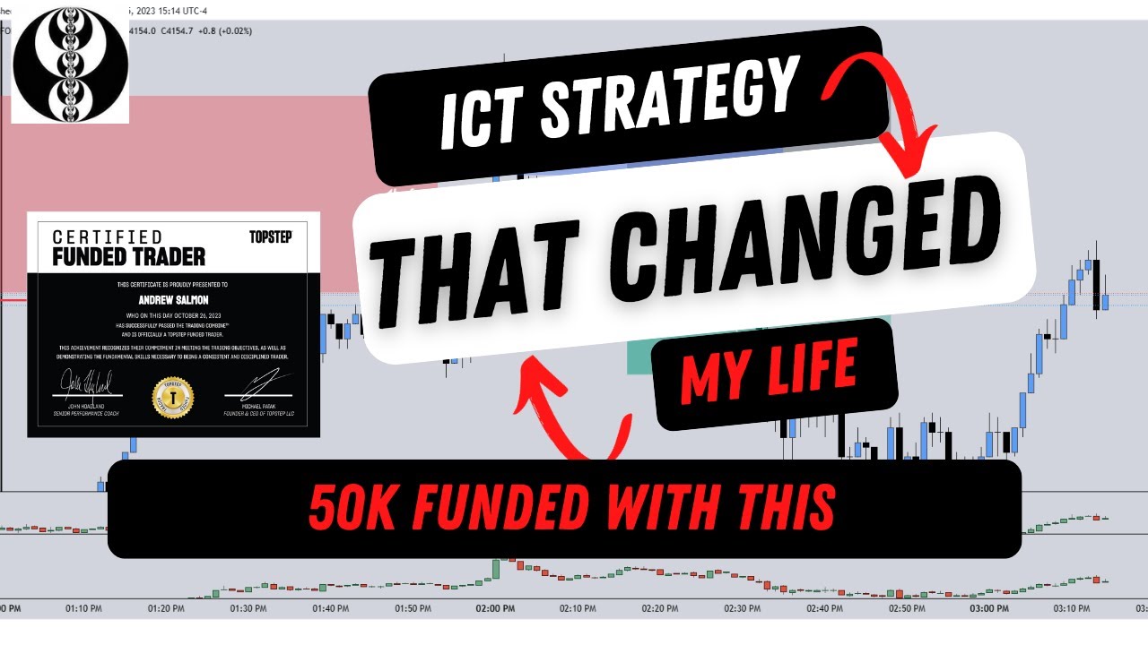 The ICT Trading Strategy that Changed My Life! - YouTube