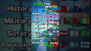 Create Your Own Country With 10$ #geography #flag #usa #country #europe #map #mapping