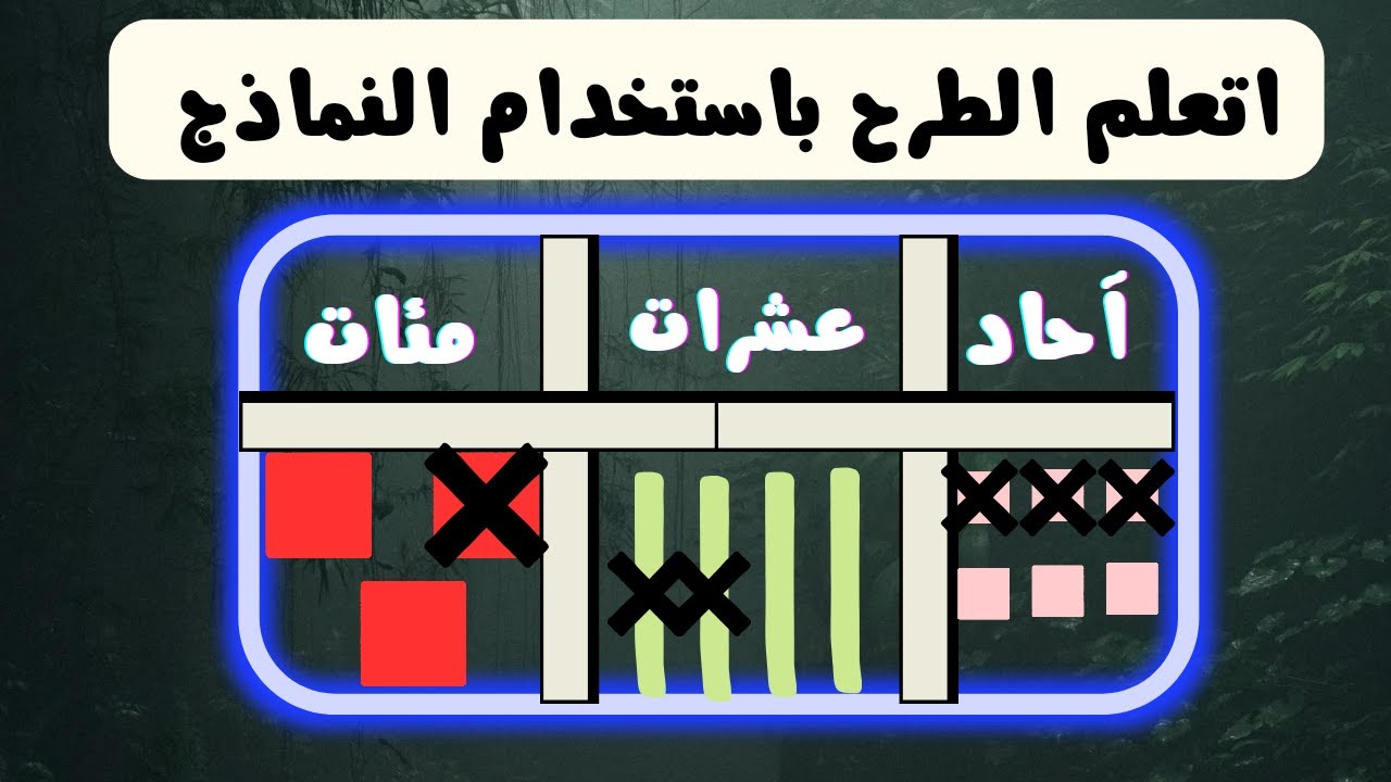شرح درس انماط طرح الأعداد بإعادة التجميع بإستخدام النماذج رياضيات الصف الثاني الابتدائي ترم تاني 🥰❤️