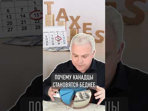 Рост цен в
