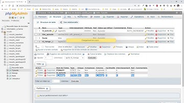 Créer une contrainte de clé étrangère dans phpMyAdmin