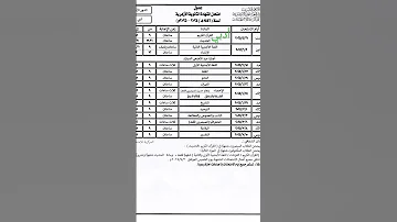 جدول امتحانات الصف الثالث الثانوي أدبي 2025 دعواتكم 