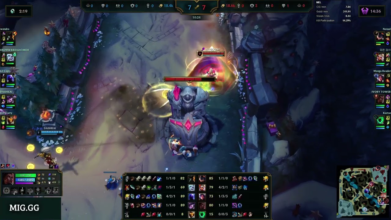 MEL VS SYNDRA ADC GAMEPLAY GRANDMASTER I