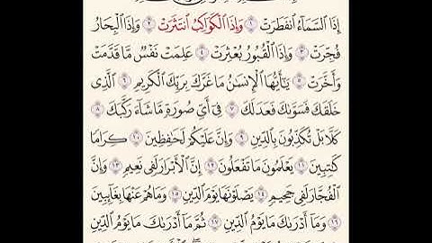 سوره الانفطار مكرر ١٠ مرات ماهر المعيقلي  | حفظ القرآن