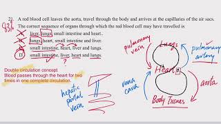 DSE Bio │ HKDSE 2012 MC Q21 │ double circulation 雙循環 │ Faith Education {雙語Bilingual}