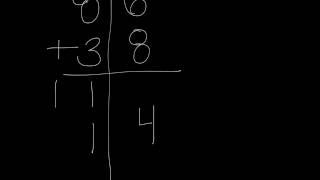 Addition Standard Algorithm