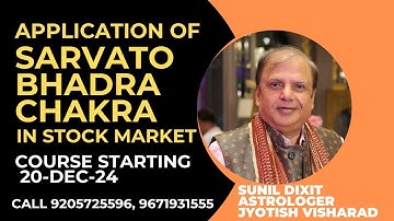 sarvatobhadra chakra stock market  | sarvatobhadra chakra financial astrology | sarvatobhadra chakra