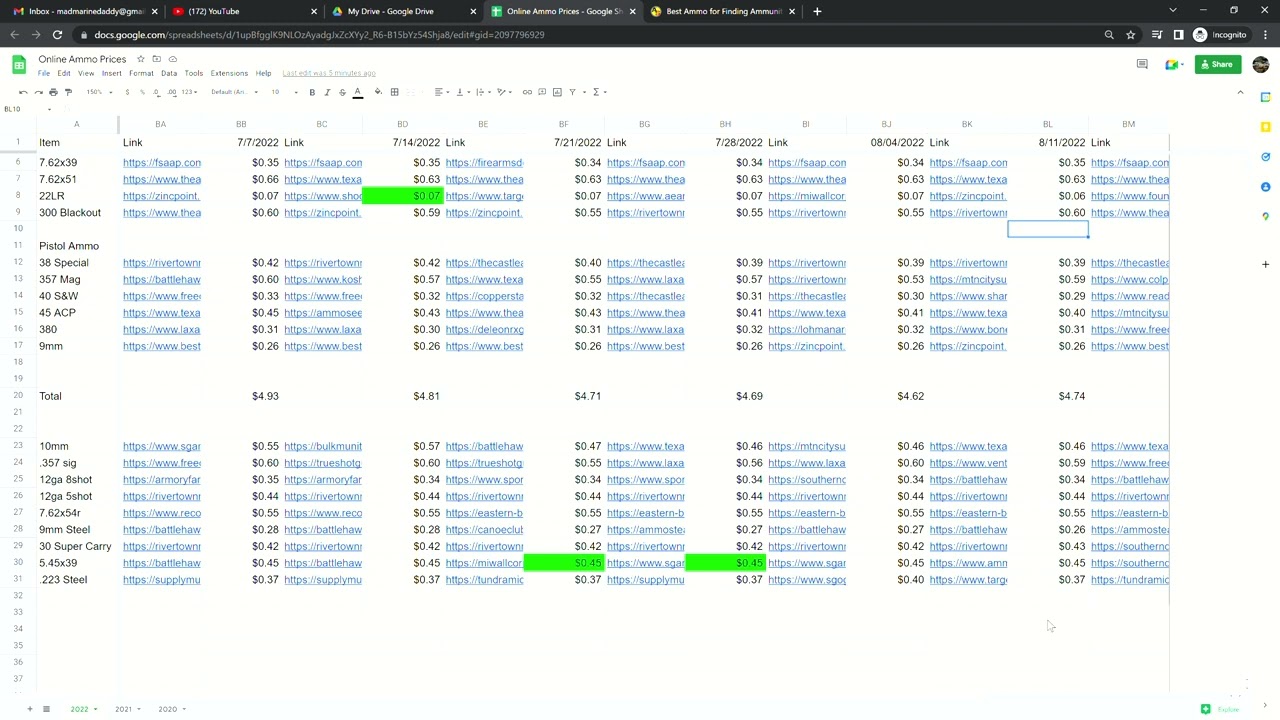 Best Online Ammo Prices 08/11/2022 E.96