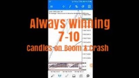Best Scalping strategy 2021. 7-10 Mins/Candles on Boom&Crash.
