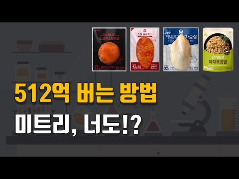   미트리는 과연 정직했을까요 훈제 닭가슴살 스팀 슬라이스 소고기 스테이크 닭가슴살 볶음밥