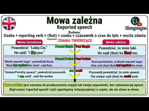 Mowa zależna angielski zdania twierdzące następstwo czasów - Reported speech in English