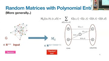 Switching Graph Matrix Norm Bounds: from i.i.d. to Random Regular Graphs