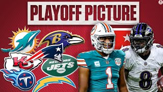 Updated NFL Playoff Picture: Picks and predictions for the current AFC matchups | CBS Sports HQ