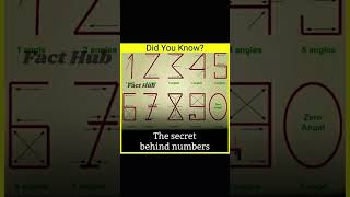 the deep meaning behind the numbers