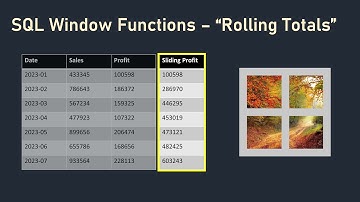 SQL Window Functions - Rolling/Sliding/Moving Totals