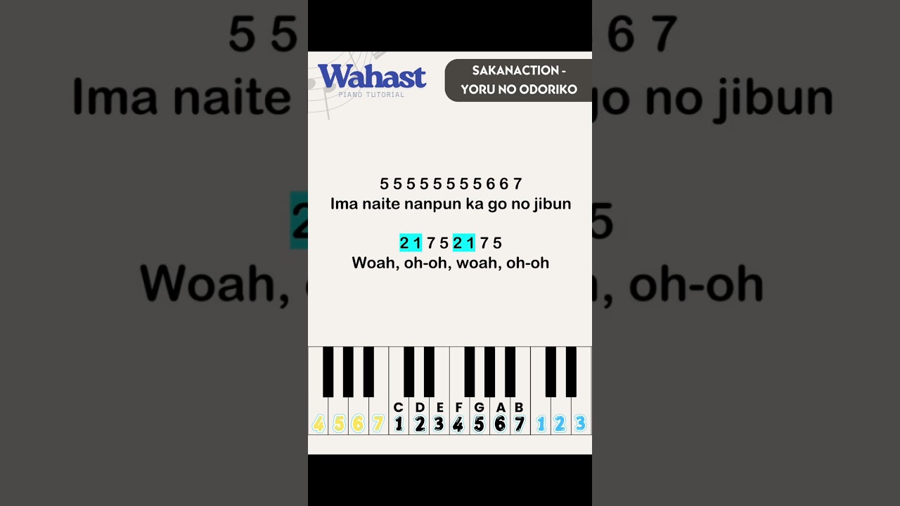 サカナクション  sakanaction - 夜の踊り子 Not Angka Pianika Piano Tutorial #jpop #サカナクション #piano #fyp #viral