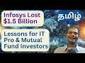 Infosys $1.5 Billion AI Deal Termination: Lessons for IT Professionals & Mutual fund investors