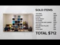 How to make money by selling your unwanted items online How to make money by selling your unwanted items online