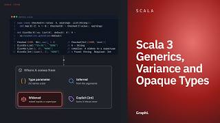 Full Scala 3 Generics, Variance and Opaque Types Update