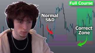 Liquidity Supply & Demand Scalping Strategy FULL COURSE (Updated 2025)