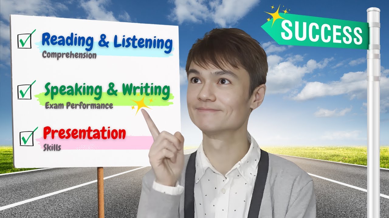 Ace Them ALL in Mandarin – You Need THIS! (🚨Spoiler: Master 'SIGNPOSTS'🤔)