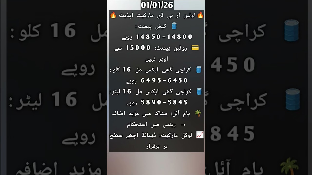 🔥 Aaj ka RBD Oil Market Update | Cash & Routine Rates | Palm Oil News