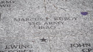 Man Behind the Name: Marcus Kuboy