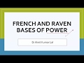 Organisational Politics |Bases of Power | French and Raven's 5 Powers |