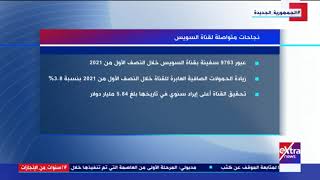 المواجهة| أعلى إيراد سنوي في تاريخها.. نجاحات متواصلة لهيئة قناة السويس