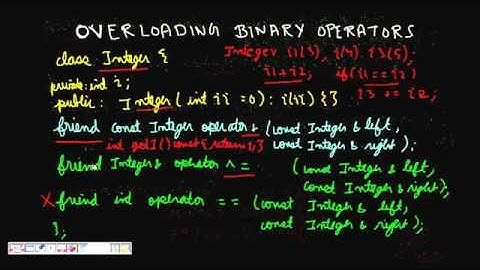 Programming Interview: Binary Operator Overloading in C++
