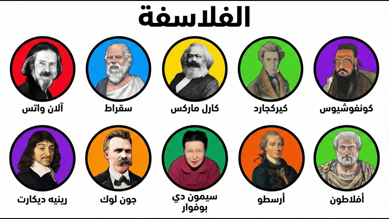 كل فيلسوف مشروح في 10 دقائق | الدليل الشامل من سقراط إلى أفلاطون خطوة بخطوة