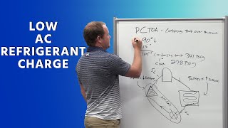 Low AC Refrigerant Charge - How to be SURE (Does it really need Freon?) screenshot 3