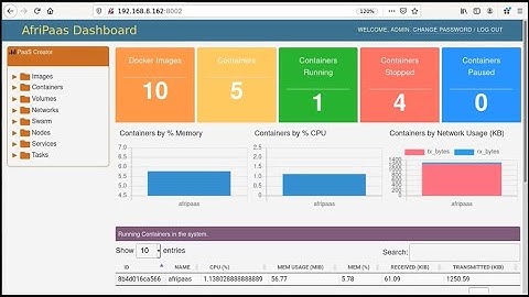 Docker GUI Tool (Afripaas)