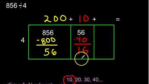 Partial Quotients Using Area Model