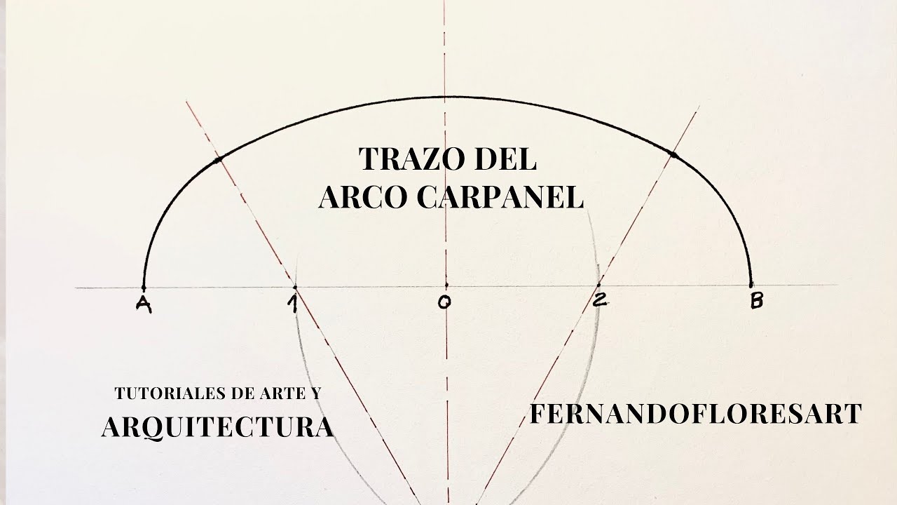 Trazo del arco Carpanel, tutorial paso a paso
