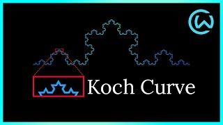 Koch Curve | Fractal Geometry | Animation [4K60]