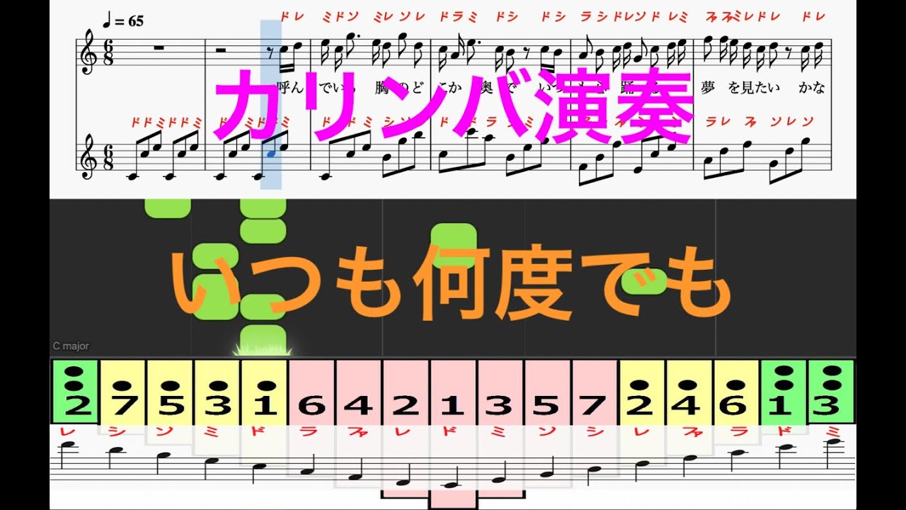 カリンバ ジブリ – カリンバ いつも何度でも – BREQ