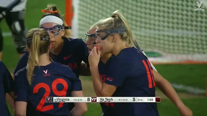 WOMEN'S LACROSSE - Virginia Tech Highlights