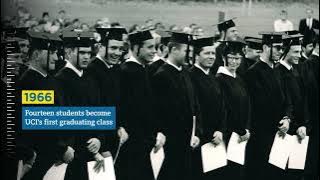 History of UCI