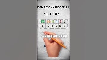 Binary To decimal || Easy Method || Electro Tech-Verse || #shorts #binarytodecimal #tutorial #study