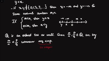 Analysis Video 3- Ordered Sets