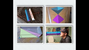 Using GeoGebra Augmented Reality to ENGAGE MS & HS Ss with 3D Mathematical Modeling